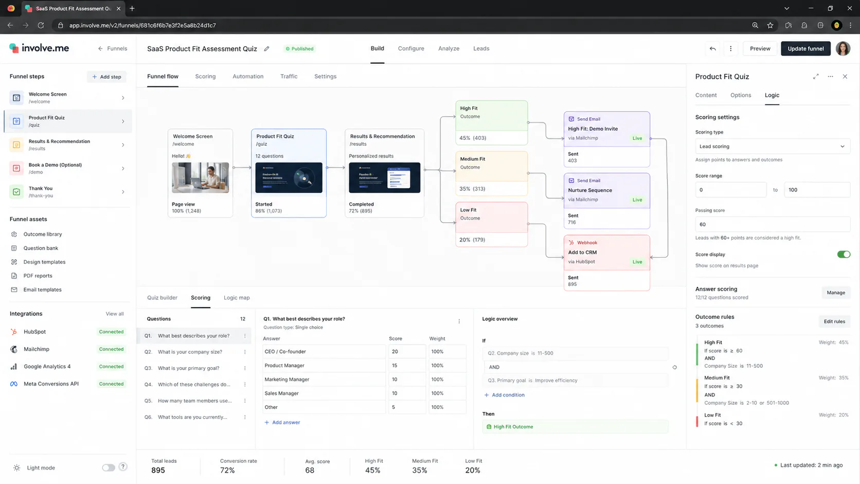 involve.me AI funnel builder interface showing scoring logic, outcome page builder, and email automation workflow connected to a SaaS product fit assessment quiz