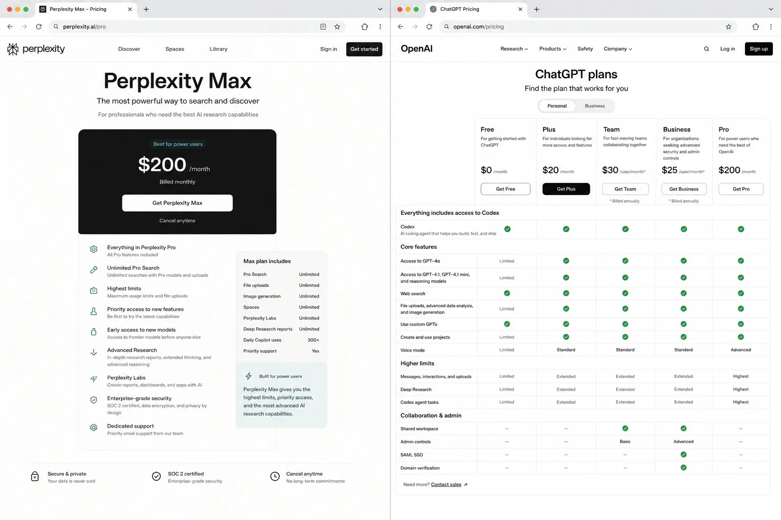 Perplexity Max plan pricing page at $200/month beside ChatGPT plan comparison page showing Codex bundled from Free through Pro tiers in 2026