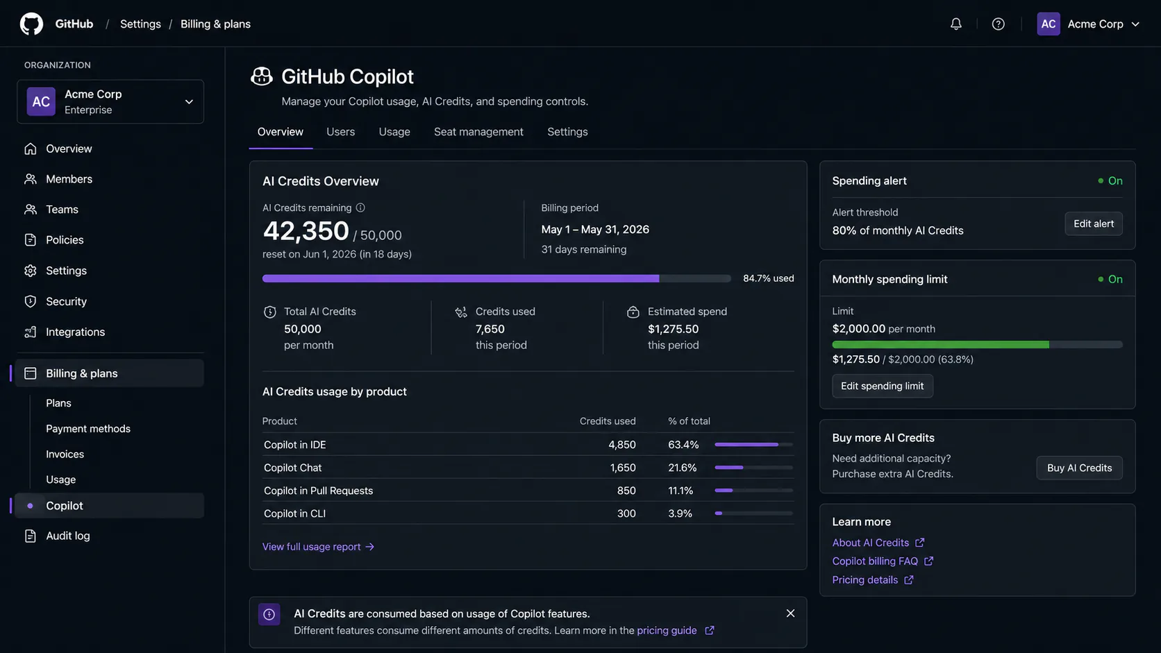 GitHub Copilot usage-based billing interface showing AI Credits allotment and spending controls