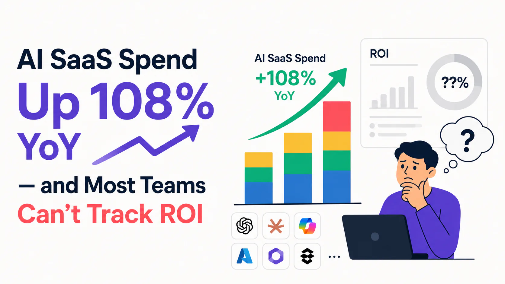 Enterprise dashboard showing AI SaaS spend growth of 108% year over year with token consumption tracking and ROI gap analysis for 2026