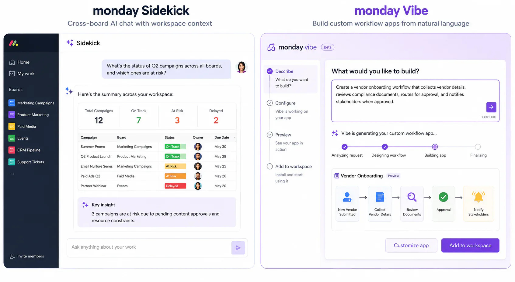 monday.com Sidekick chat interface showing cross-board query next to monday Vibe generating a custom workflow app from a natural language prompt