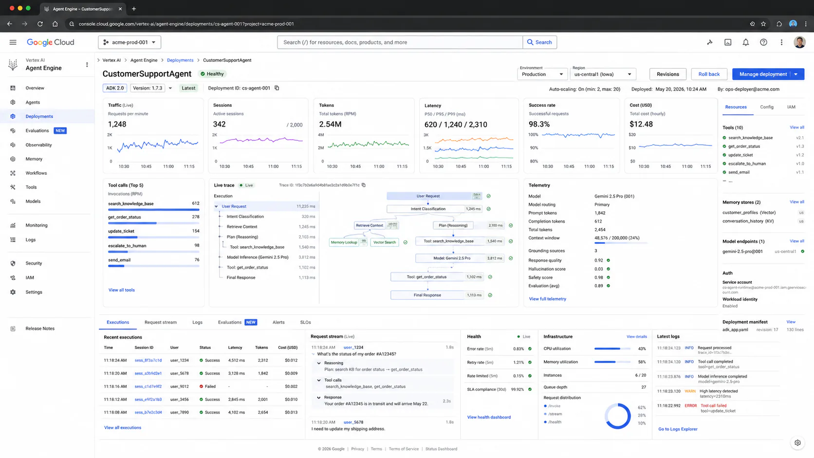 Vertex AI Agent Engine dashboard showing a deployed ADK 2.0 agent with live traffic and observability metrics